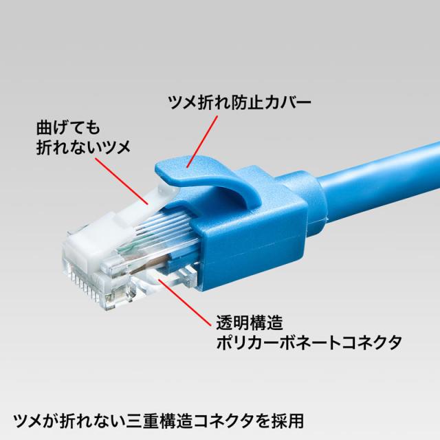 （まとめ買い）サンワサプライ カテゴリ6A LANケーブル ブルー 7m KB-T6ATS-07BL 〔×3〕 【北海道・沖縄・離島配送不可】_3