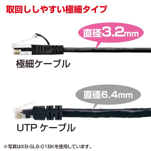 （まとめ買い）サンワサプライ カテゴリ6準拠極細LANケーブル 10m ライトグレー KB-SL6-10 〔×3〕 【北海道・沖縄・離島配送不可】_4