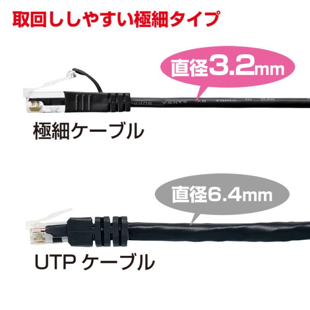 （まとめ買い）サンワサプライ カテゴリ6準拠極細LANケーブル 10m ブラック KB-SL6-10BK 〔×3〕 【北海道・沖縄・離島配送不可】_4