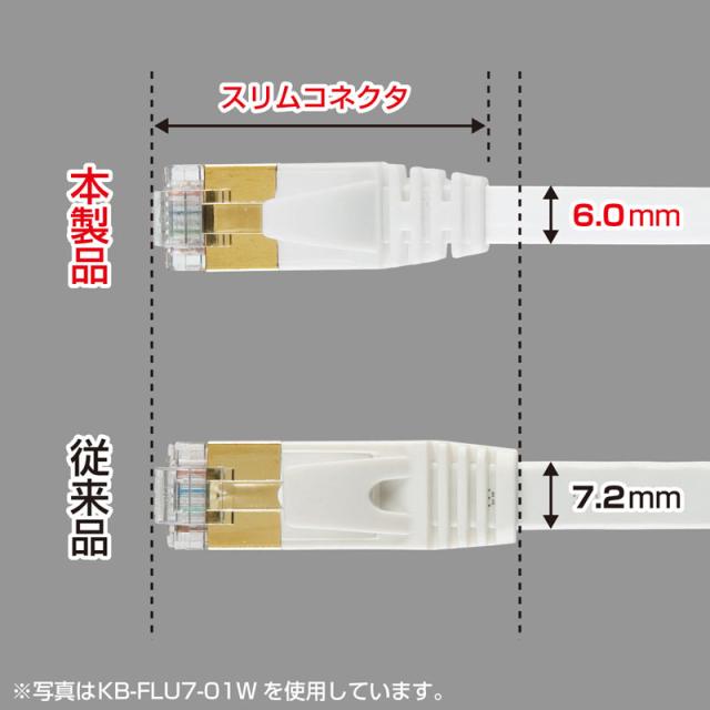 （まとめ買い）サンワサプライ CAT7ウルトラフラットLANケーブル 10m ブラック KB-FLU7-10BK 〔×3〕 【北海道・沖縄・離島配送不可】_4