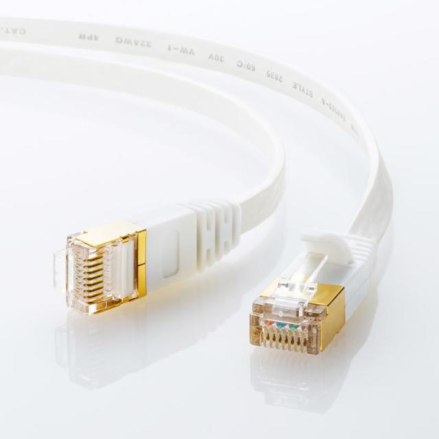 （まとめ買い）サンワサプライ CAT7ウルトラフラットLANケーブル 7m ホワイト KB-FLU7-07W 〔×3〕 【北海道・沖縄・離島配送不可】_2