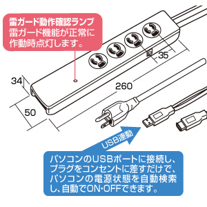 サンワサプライ 高性能雷連絡飲み口 3P抜け打ちきり 4個口 2m TAP-RE9SPUN 【北海道・沖縄・離島送りとどける不可】