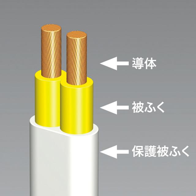 （まとめ買い）サンワサプライ 焦熱地獄止めること安全性のある飲み口 2P 6個口 3m 白いこと TAP-TSH63SWN 〔×3〕 【北海道・沖縄・離島送りとどける不可】