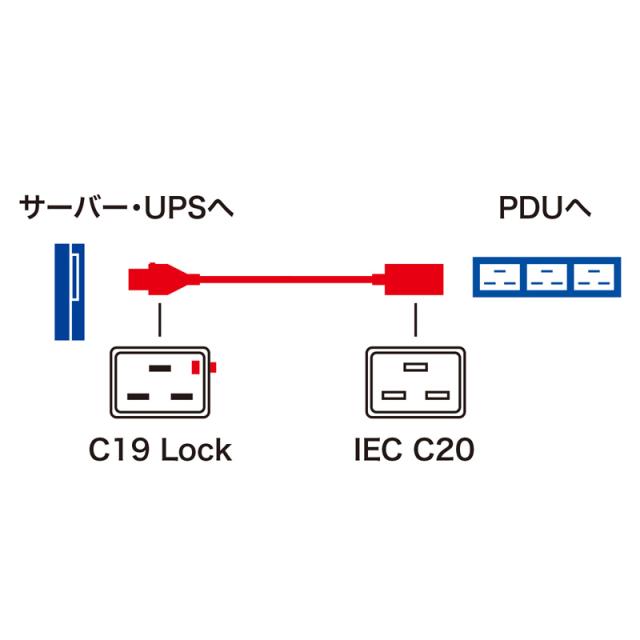 サンワサプライ 抜け防止ロック電源コード 3m APW15-C20C19LK03 【北海道・沖縄・離島配送不可】