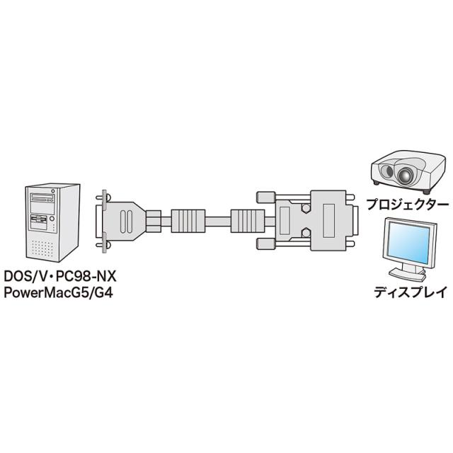 サンワサプライ ディスプレイケーブル 複合同軸 アナログRGB 20m コア付き KB-CHD1520N 【北海道・沖縄・離島配送不可】_1
