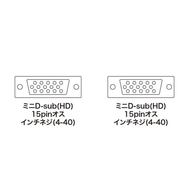 サンワサプライ ディスプレイケーブル 複合同軸 アナログRGB 20m コア付き KB-CHD1520N 【北海道・沖縄・離島配送不可】_3