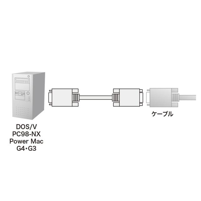 サンワサプライ ディスプレイ延長ケーブル 複合同軸 アナログRGB 延長 7m KB-CHD157FN 【北海道・沖縄・離島配送不可】_1
