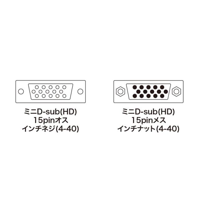 サンワサプライ ディスプレイ延長ケーブル 複合同軸 アナログRGB 延長 7m KB-CHD157FN 【北海道・沖縄・離島配送不可】_2