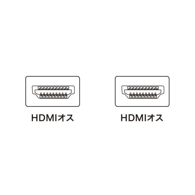 （まとめ買い）サンワサプライ ハイスピードHDMIケーブル 5m ブラック KM-HD20-50FCK 〔×3〕 【北海道・沖縄・離島配送不可】_5