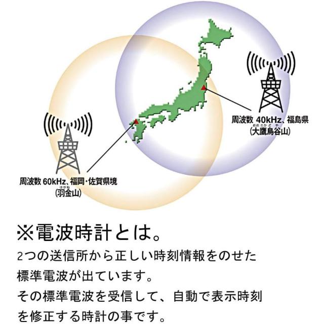 シチズン 電波掛け時計 温度湿度・カレンダー表示付 8FYA06-003 【北海道・沖縄・離島配送不可】_5