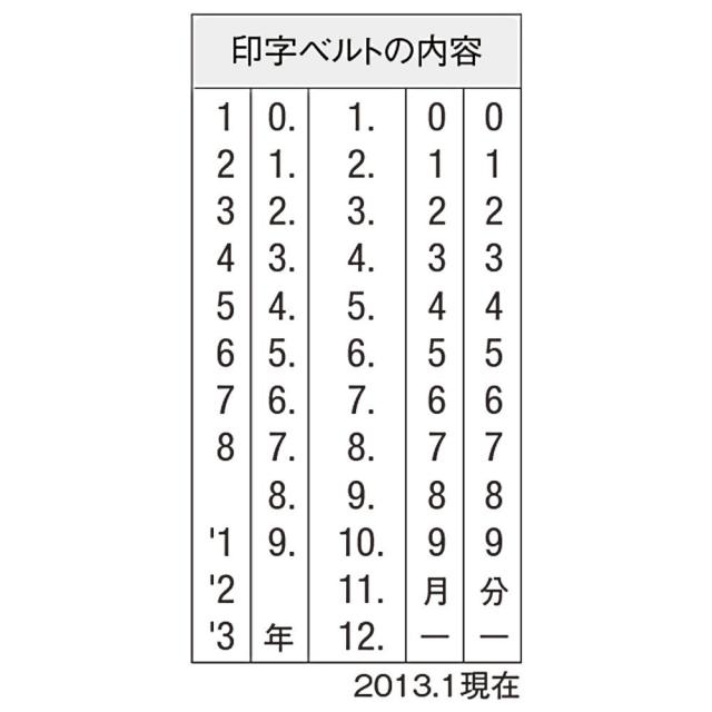 （まとめ買い）シヤチハタ データーネームEX15号 メールオーダー式 赤 XGL-15S1/MO 〔3個セット〕 【北海道・沖縄・離島配送不可】_2