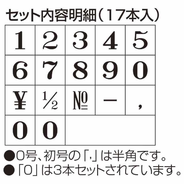 まとめ買い シヤチハタ 柄付ゴム印連結式セット 数字 ゴシック体 2号 Grn 2g 3 の通販はau Pay マーケット フジックス