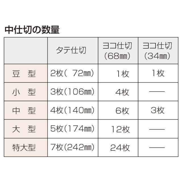 まとめ買い）シヤチハタ スチール印箱 特大型 IBS-05 〔3個セット〕