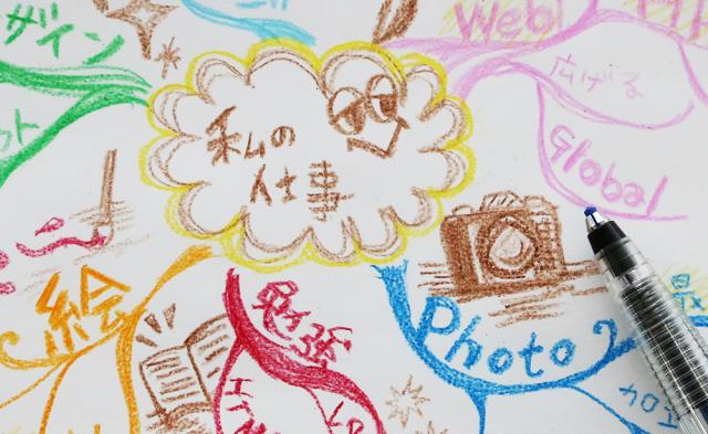 まとめ ぺんてる シャープペンシル マルチ8 Ph 802 まとめ買い3本セット の通販はau Pay マーケット フジックス