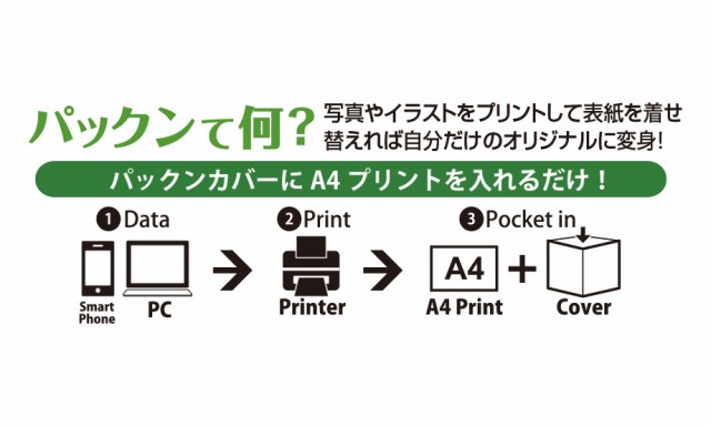 まとめ買い）セキセイ パックン カバーノート 高透明 絵柄プリント付 A5 浮世絵 相撲 PKN-737-00 〔5冊セット〕の通販はau PAY  マーケット - フジックス