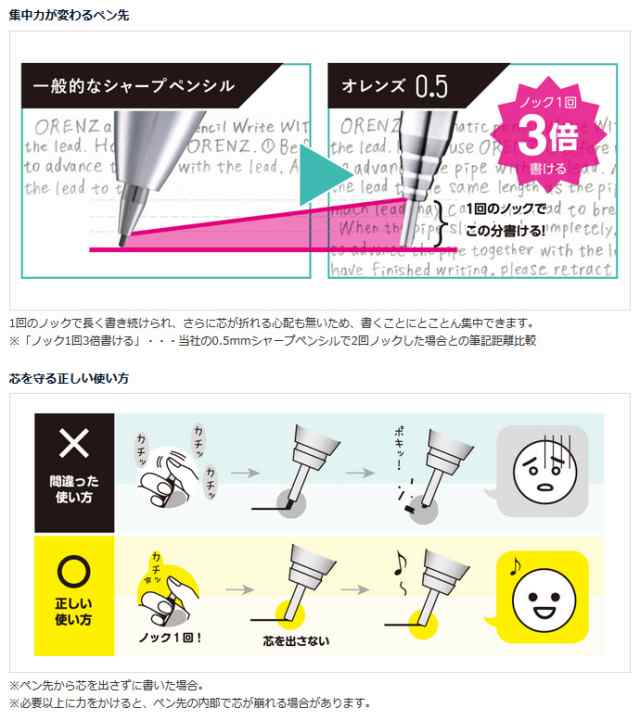 メール便発送】ぺんてる シャープペンシル オレンズ 0.5mm ホワイト XPP505-Wの通販はau PAY マーケット - フジックス