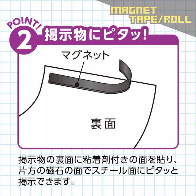 ソニック マグネット粘着ロール マグネットシート 200mm幅