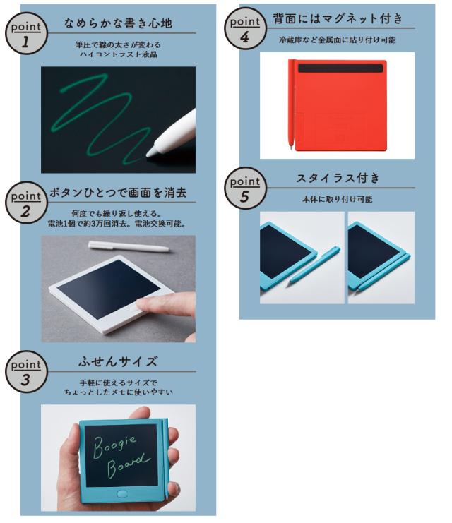 （まとめ買い）キングジム 電子メモパッド ブギーボード ふせんサイズ 黄色 BB-12キイ 〔3個セット〕 【北海道・沖縄・離島配送不可】_2