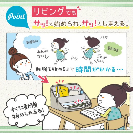 （まとめ買い）ソニック リビガク ぐるっと開く勉強バッグ ブルー LV-2130-B 〔3個セット〕 【北海道・沖縄・離島配送不可】_2