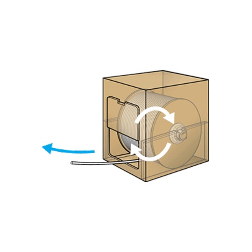 （まとめ買い）マックス レタツイン用 ドラム式グリップチューブ 対応電線外径1.9〜2.1mm×100m巻 LM-TU29G 〔×3〕 【北海道・沖縄・離島配送不可】
