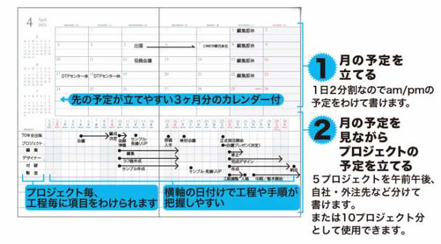 まとめ買い）ダイゴー 手帳 2023年 アポイント マンスリー＋チャート 薄型 B5対応 ブラック E1687 〔3冊セット〕の通販はau PAY  マーケット - フジックス