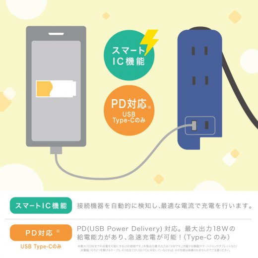 （まとめ買い）ソニック ユートリムエル スリムポータブルコンセント 車寄せ付 USB-C 米国海軍 UL-6357-K 〔3個仕かける〕 【北海道・沖縄・離島送りとどける不可】