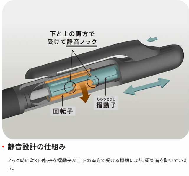 まとめ買い）ぺんてる 油性3色ボールペン カルム 0.7mm カーキ BXAC37D