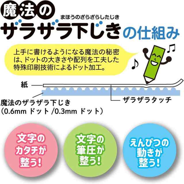 先生おすすめ 魔法のザラザラ下じき 下敷き A4 0.6mmドット クリアー