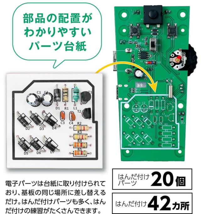 （まとめ買い）アーテック ハンディ防災ダイナモラジオ 教材 95746 〔×3セット〕 [ホビー・工作用品] 【北海道・沖縄・離島配送不可】_4