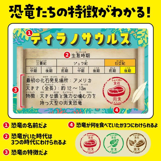 【メール便発送】アーテック ダブルかるた 恐竜&ようかい 21708 [おもちゃ・知育玩具]