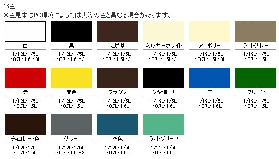 アサヒペン 油性高耐久鉄部用 ライトグレー 1/12Lの通販はau PAY