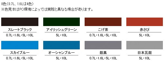 まとめ買い）アサヒペン ペンキ 水性屋根用遮熱塗料 スカイブルー 5L