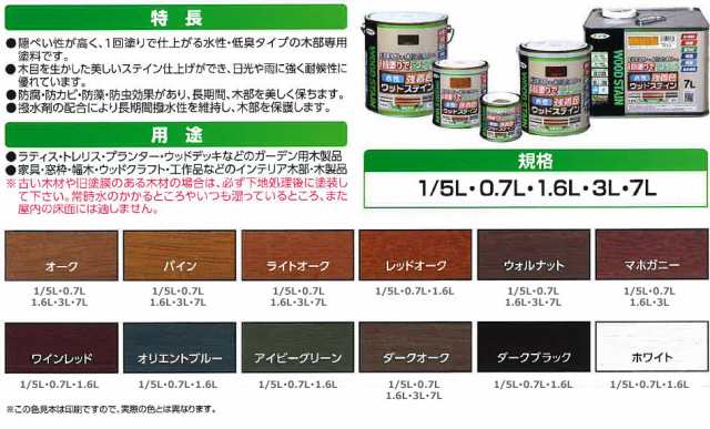 アサヒペン 木部水性塗料 水性強着色ウッドステイン 1.6L オリエント