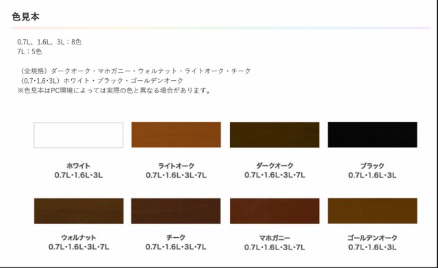 （まとめ買い）アサヒペン 屋外木部専用塗料 油性強着色ウッドステイン 1.6L ライトオーク 〔×3〕の通販は