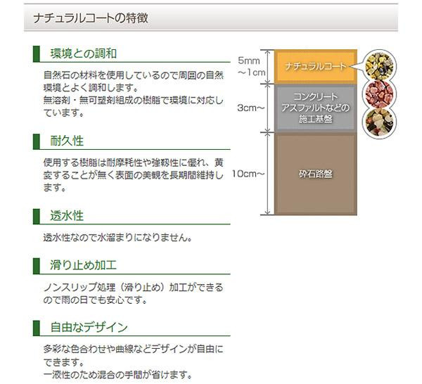 ナチュラルコート樹脂+砂利セット　赤色系　紅サンゴM　(約1平方メートル分) 【北海道・沖縄・離島配送不可】_3