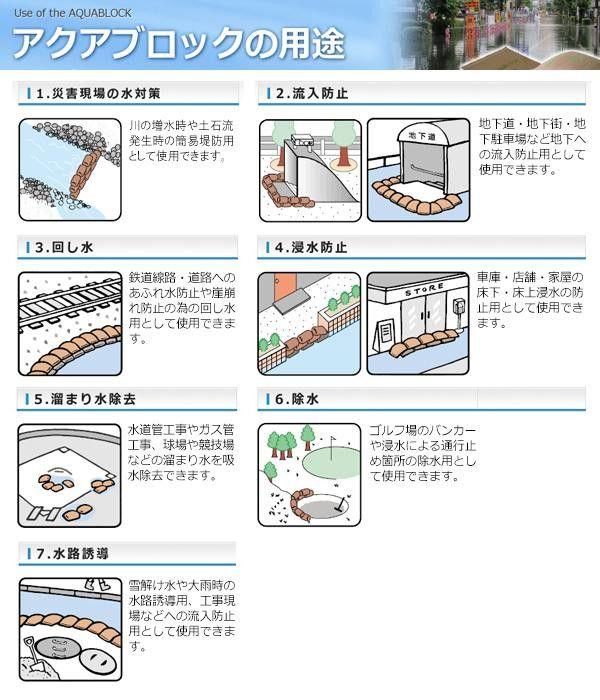 日水化学工業　防災用品　吸水性土のう　「アクアブロック」　NXシリーズ　使い捨て版(真水対応)　NX-15　20枚入り 【北海道・沖縄・離島配送不可】