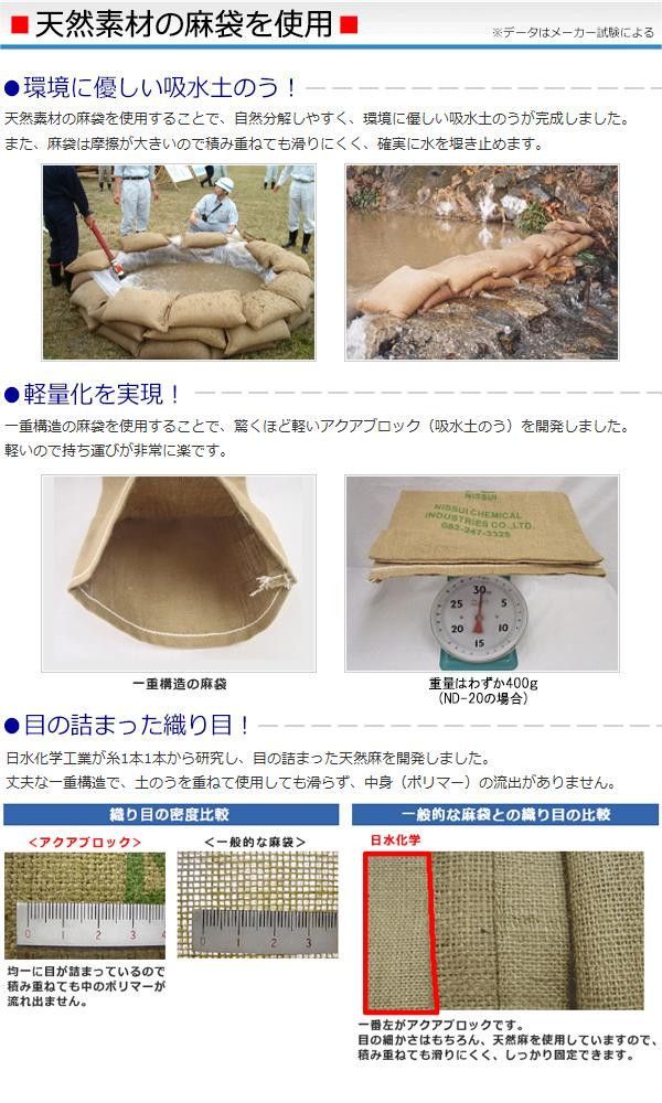 日水化学工業　防災用品　吸水性土のう　「アクアブロック」　NXシリーズ　使い捨て版(真水対応)　NX-15L　20枚入り 【北海道・沖縄・離島配送不可】