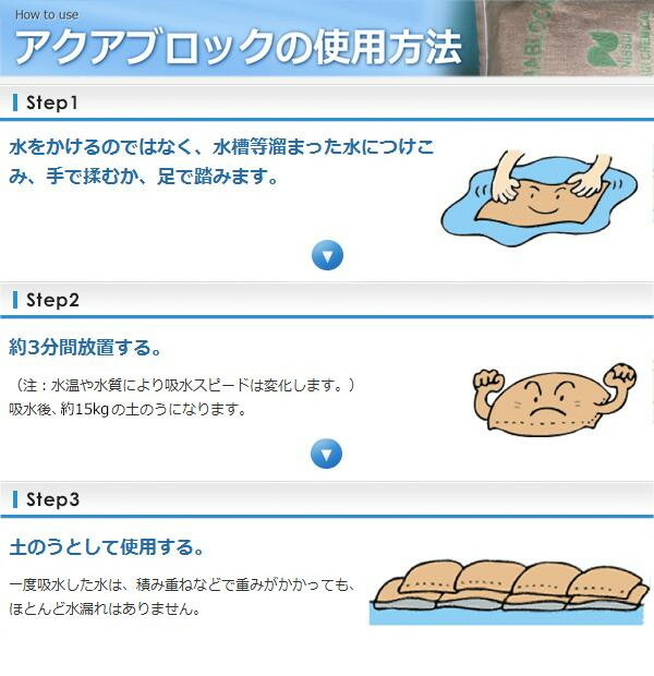 日水化学工業　防災用品　吸水性土のう　「アクアブロック」　NXシリーズ　使い捨て版(真水対応)　NX-15L　20枚入り 【北海道・沖縄・離島配送不可】