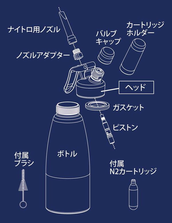 MOSA NITORO ナイトロ コーヒーメーカー 0.5L 青 CSS2-05 【北海道・沖縄・離島配送不可】