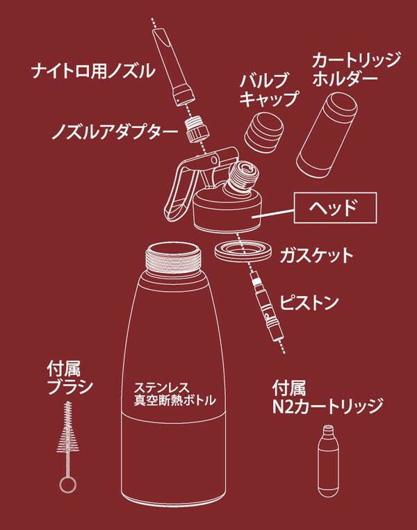 MOSA NITORO ナイトロ コーヒーメーカー サーモ 0.5L 赤 CSS9-05 【北海道・沖縄・離島配送不可】
