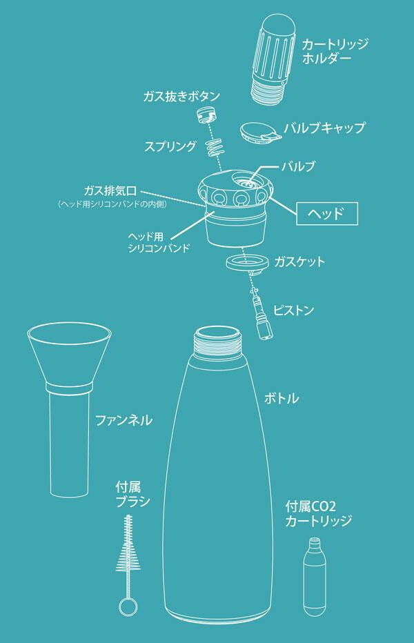 MOSA ソーダマルチ 1.0L SSD3-05 【北海道・沖縄・離島配送不可】