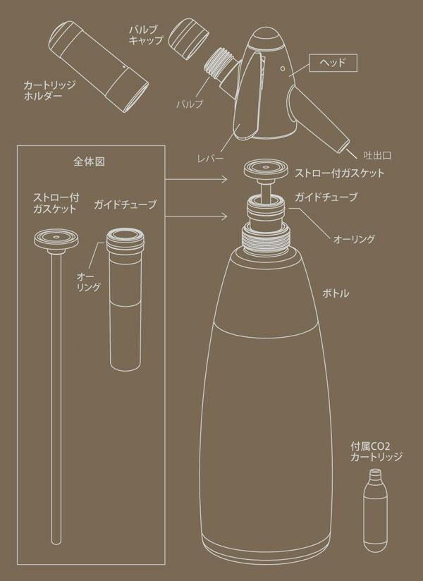 MOSA ソーダサイフォン 1.0L SSF3-05 【北海道・沖縄・離島配送不可】