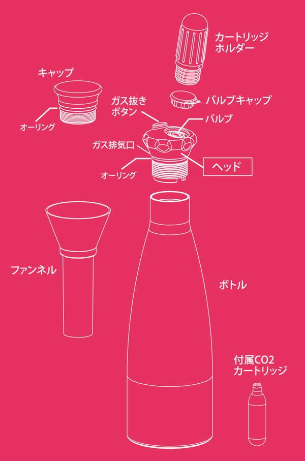 MOSA ソーダスプラッシュ 1.1L SSD8-05 【北海道・沖縄・離島配送不可】