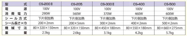 アスパル 卓上シーラー CS-400 【北海道・沖縄・離島配送不可】_2