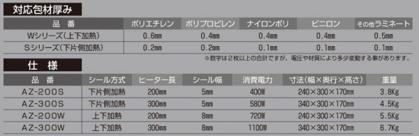 アスパル 卓上シーラー AZ-300S 【北海道・沖縄・離島配送不可】_3