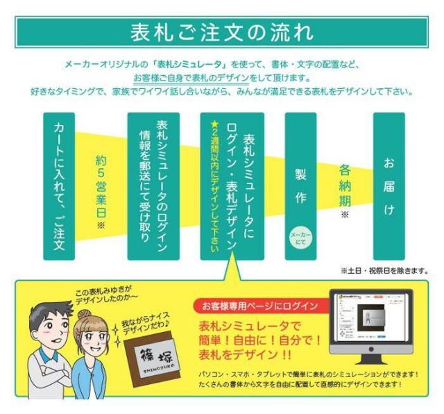 美濃クラフト ロイヤルストーン 天然石材 表札 RYS-31 【北海道・沖縄・離島配送不可】