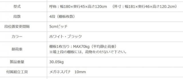 スチールラック　NC1800-12　4段 間口1800×奥行450×高さ1200mm　ブラック 【北海道・沖縄・離島配送不可】_2