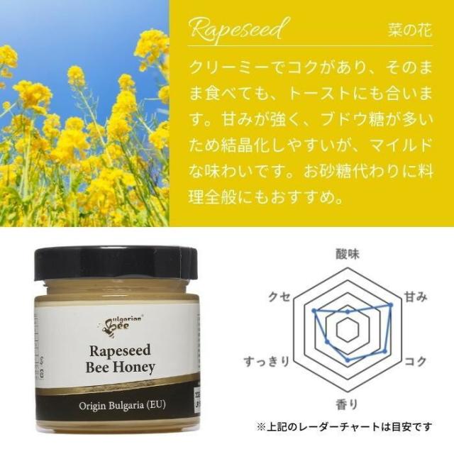 Bulgarian Bee はちみつ 菜の花 300g ×12個セット 【北海道・沖縄・離島配送不可】 Bulgarian Bee はちみつ 菜の花 300g ×12個セット 【北海道・沖縄
