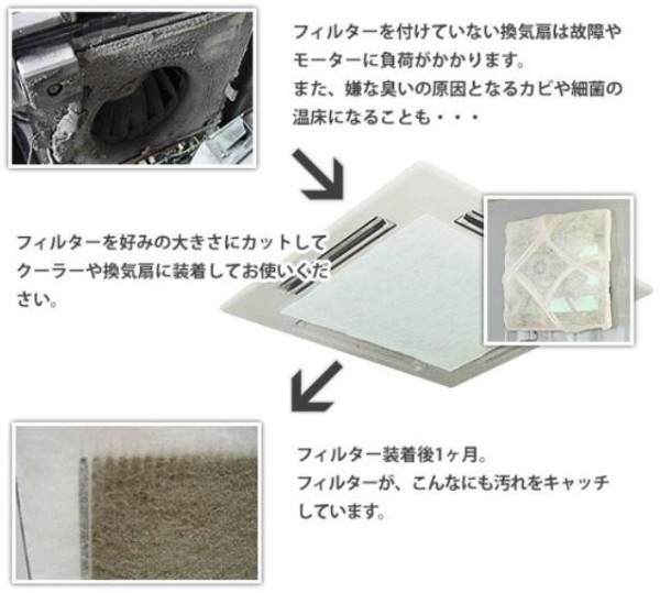 エコフレギュラー(エアコンフィルター) フィルターロール巻き 幅90cm×厚み2mm×50m巻き SW-4059 【北海道・沖縄・離島配送不可】_2
