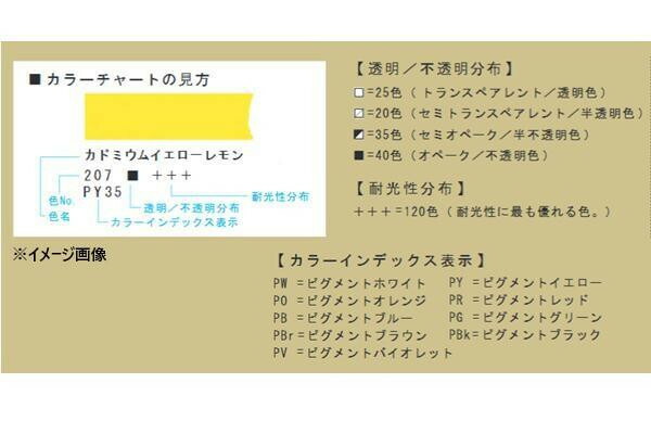 レンブラント 油絵具　10色セット　T01C310 472745 【北海道・沖縄・離島配送不可】_2